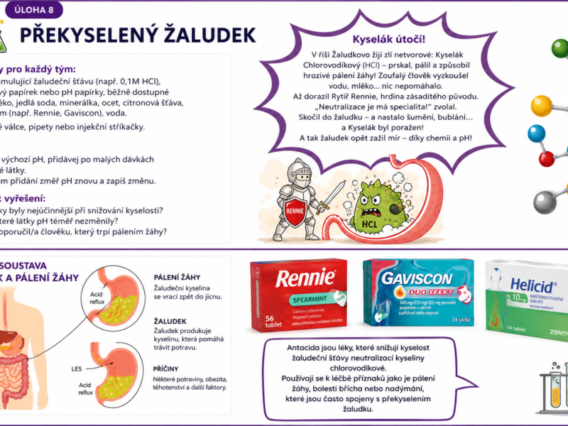 Soutěž FunChemie, ukázka zadání